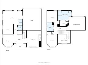 306  Santa Fe Trail , Irving Texas 75063