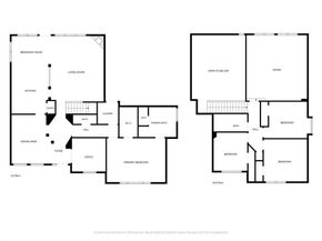 2273  Heatherdale Drive , Mesquite Texas 75150