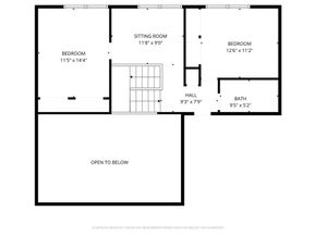 1700  Richland Drive , Richardson Texas 75081