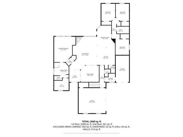 2205  Jefferson Trail  , Denton Texas 76205