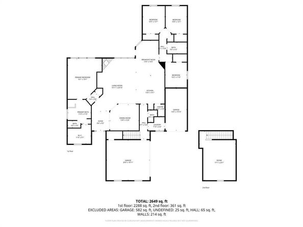 2205  Jefferson Trail  , Denton Texas 76205