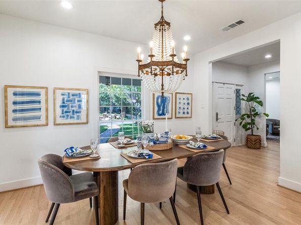 1142 N Winnetka Avenue , Dallas Texas 75208