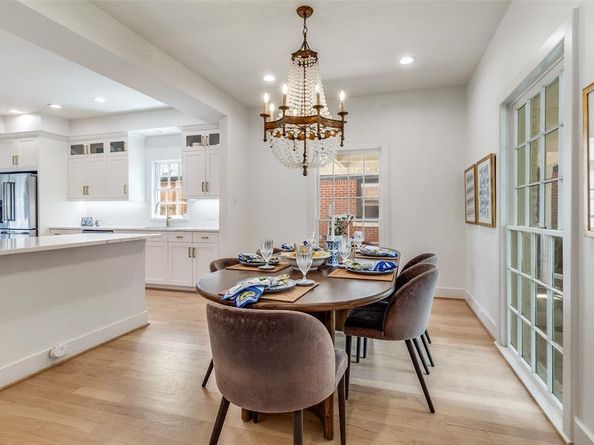 1142 N Winnetka Avenue , Dallas Texas 75208