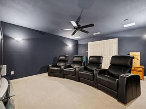 9121  Crockett Drive , Argyle Texas 76226