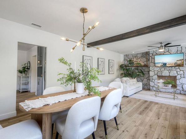 3476 Reynard Way, San Diego CA 92103