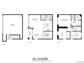 1801 Clare Ln, San Diego CA 92071