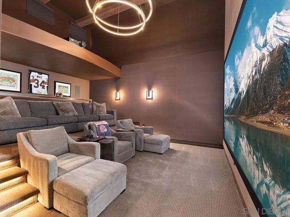 8069 Entrada De Luz E, San Diego CA 92127