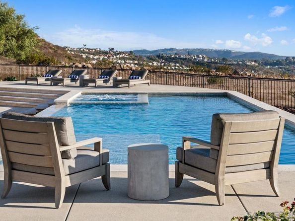 8069 Entrada De Luz E, San Diego CA 92127