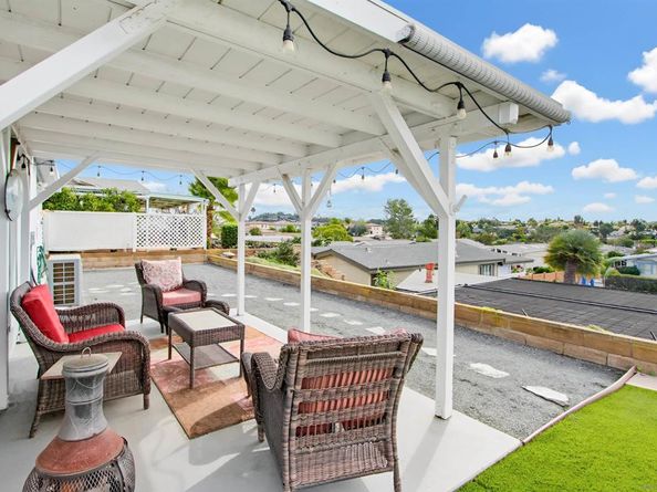 1723 Kiwi Gln, Escondido CA 92026