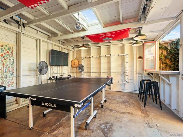 1930 30Th St, San Diego CA 92102