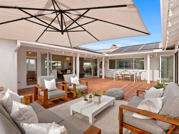 6653 Avenida Manana, La Jolla CA 92037