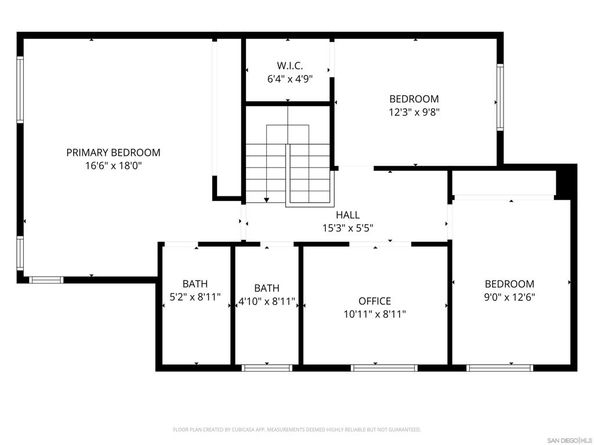 3686 Cactusview Drive, San Diego CA 92105