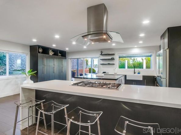 13297 Portofino Drive, Del Mar CA 92014