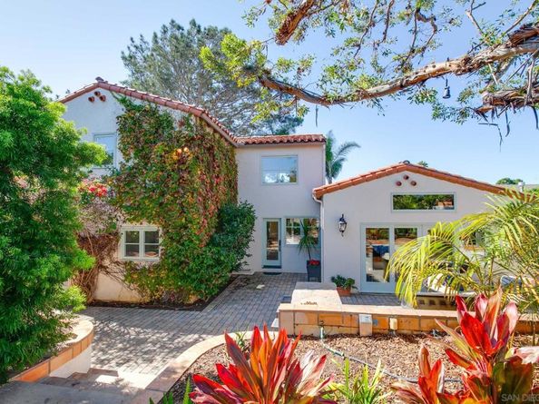 901 Stratford Drive, Encinitas CA 92024