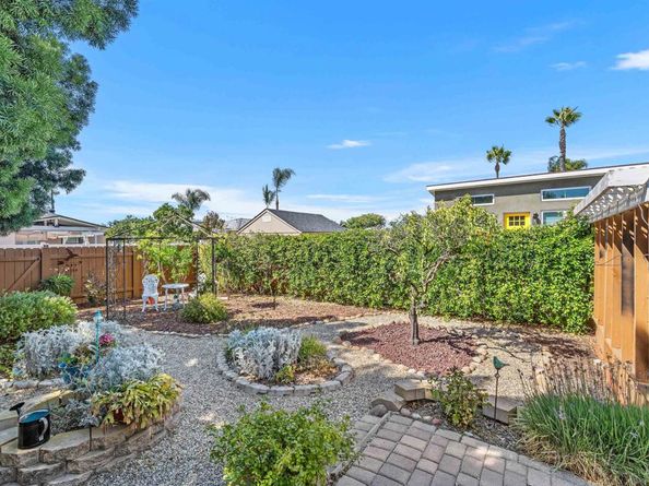 4730 Winona Ave, San Diego CA 92115