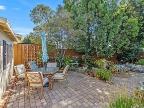 4730 Winona Ave, San Diego CA 92115