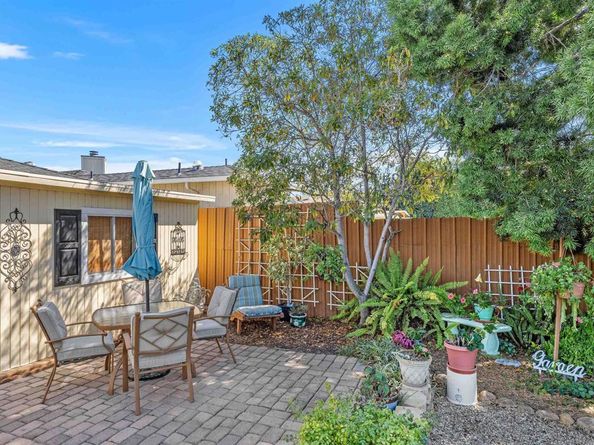 4730 Winona Ave, San Diego CA 92115