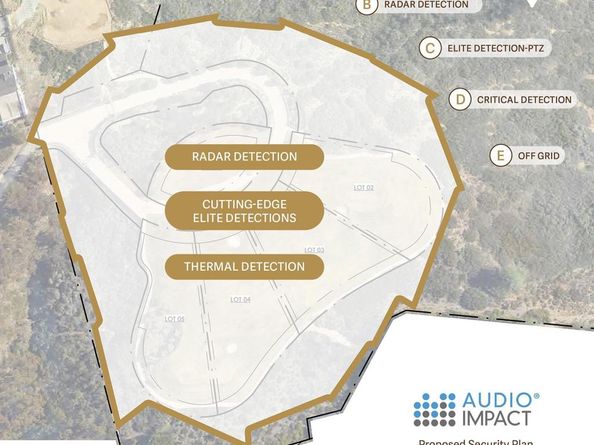 7138 Romero Loop Lot 3, La Jolla CA 92037