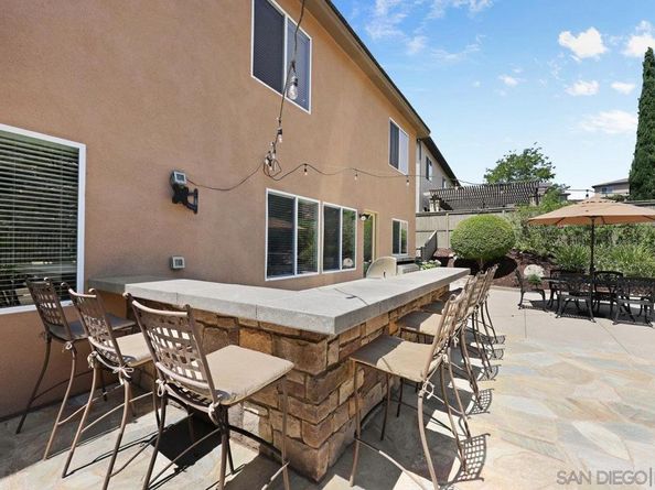 10214 Sienna Hills Dr, San Diego CA 92127