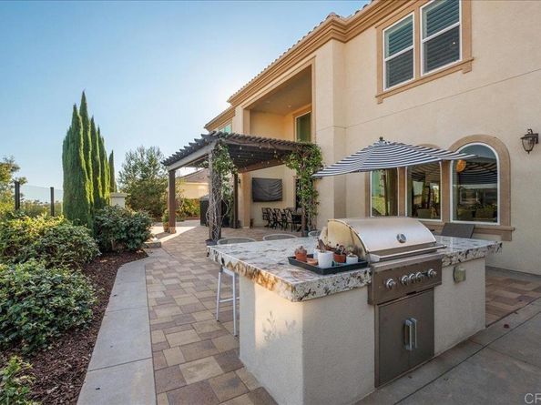 2543 Glasgow Drive, Carlsbad CA 92010