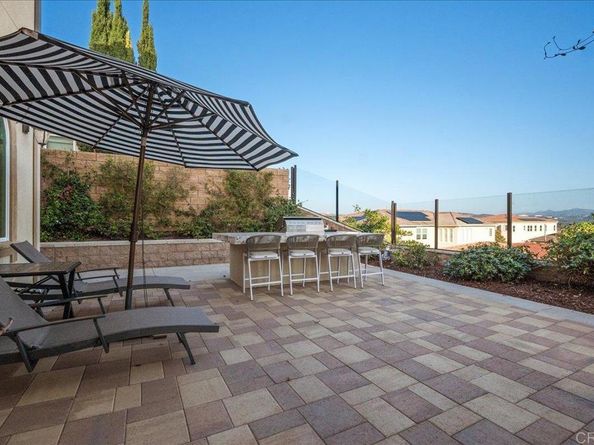 2543 Glasgow Drive, Carlsbad CA 92010