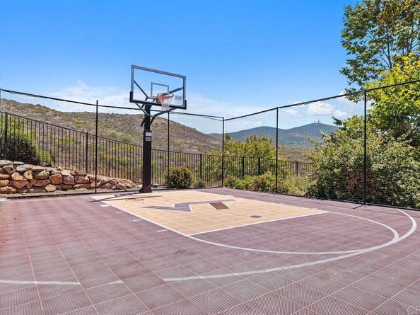 8183 Doug Hill, San Diego CA 92127