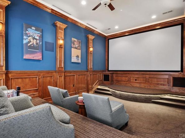 8183 Doug Hill, San Diego CA 92127