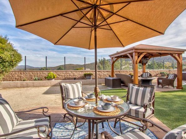 7146 Sitio Destino, Carlsbad CA 92009