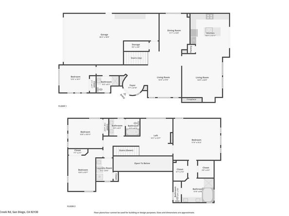 5544 Mill Creek Road, San Diego CA 92130