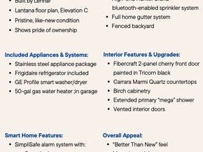 2924 Palominos Way, Conroe TX 77301