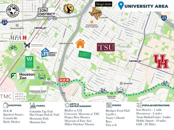 2308 Blodgett Street, Houston TX 77004