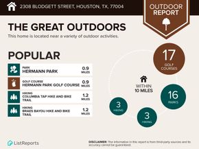 2308 Blodgett Street, Houston TX 77004