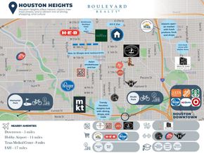 613 E 21st Street, Houston TX 77008