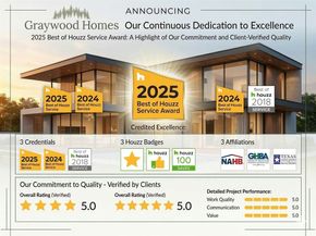 5221 Hillman Street A, Houston TX 77023