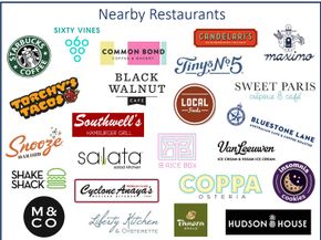 7433 Brompton Street, Houston TX 77025