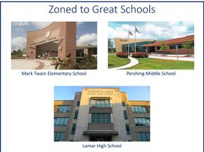 7433 Brompton Street, Houston TX 77025