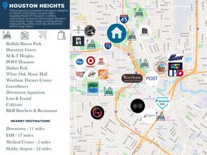 2621 Morrison Street, Houston TX 77009