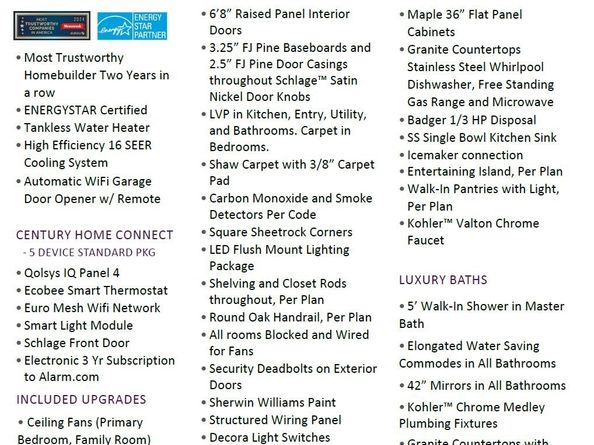 16460 Moss Lane, Porter TX 77365