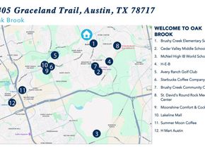9405 Graceland TRL, Austin TX 78717