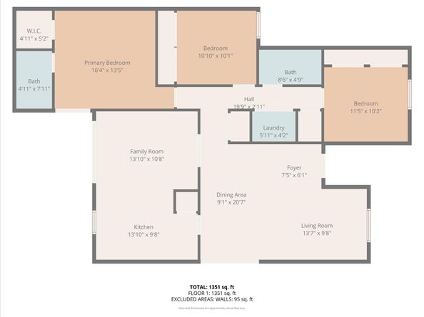 5051 SW 142 Pl, Miami FL 33175