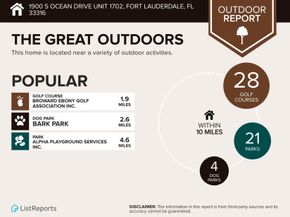 1900 S Ocean Drive 1702, Fort Lauderdale FL 33316