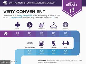 1001 N Vermont Street 910, Arlington VA 22201