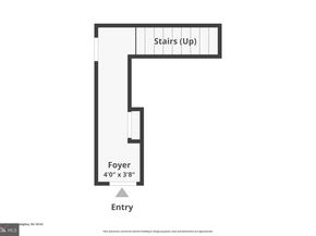 5977 Ogontz Avenue, Philadelphia PA 19141