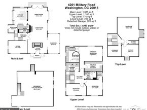 4201 Military Road NW, Washington DC 20015