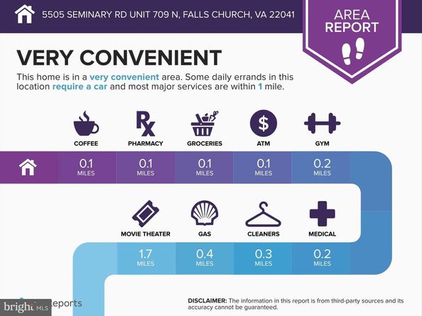 5505 Seminary Road 709N, Falls Church VA 22041