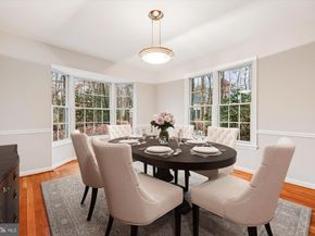 8212 Killean Way, Potomac MD 20854