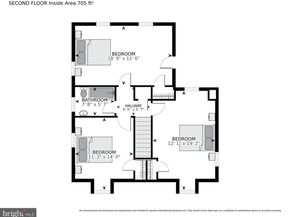 5413 31st Street NW, Washington DC 20015