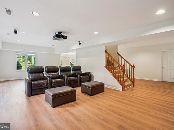 9213 Potomac School Drive, Potomac MD 20854