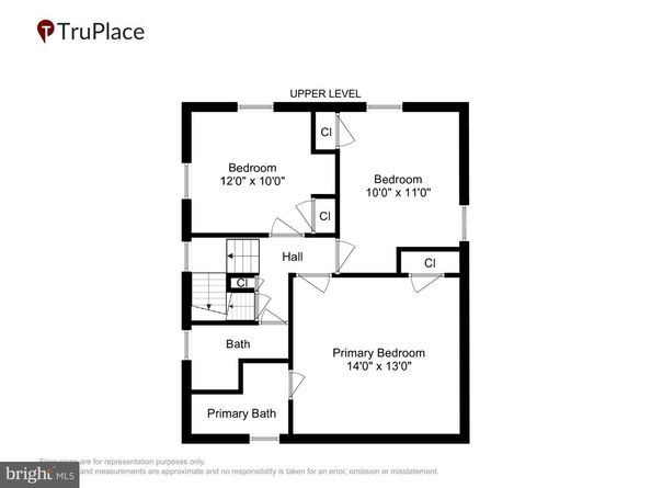 1348 Underwood Street NW, Washington DC 20012