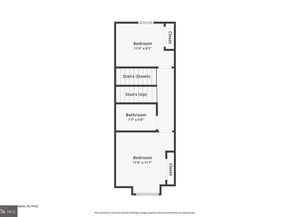 2542 Arcadia Street, Philadelphia PA 19125